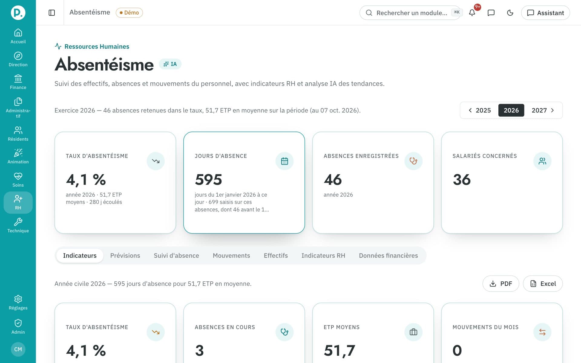 Écran Absentéisme de ProgiSeniors