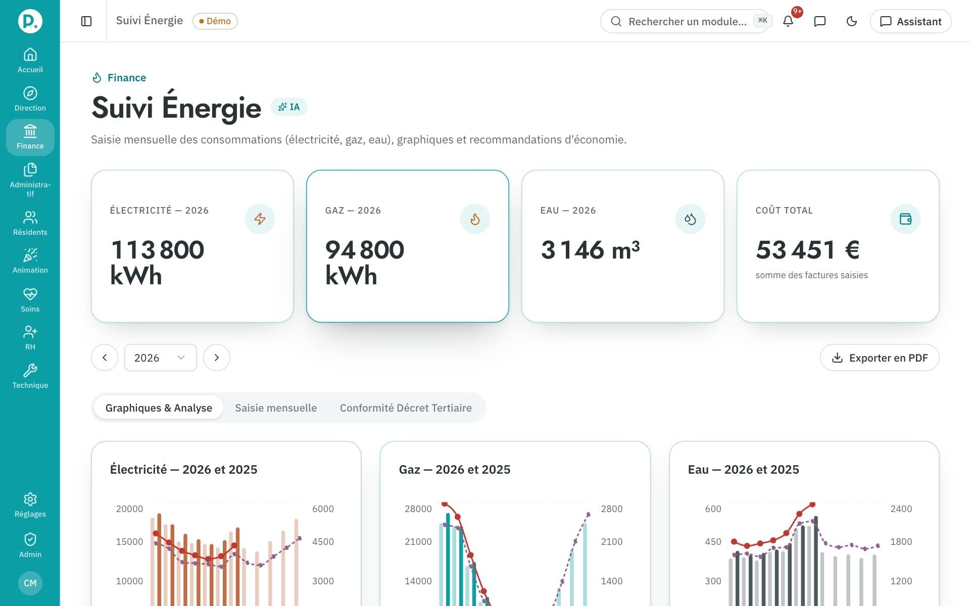Écran Suivi Énergie de ProgiSeniors